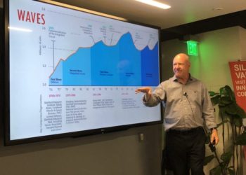 Lasers and Apps: the Future of Smart, Shared Transport
