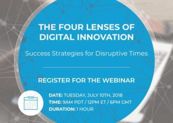 The Four Lenses of Digital Innovation