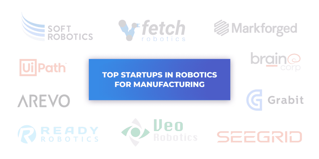 Top Startups in Robotics for Manufacturing