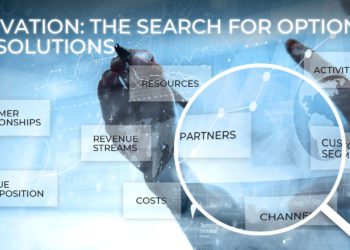 A rendering of the business model canvas to strategize disruption
