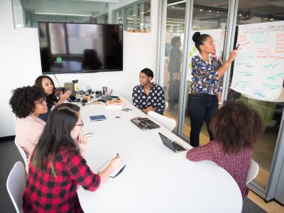 Building innovation teams